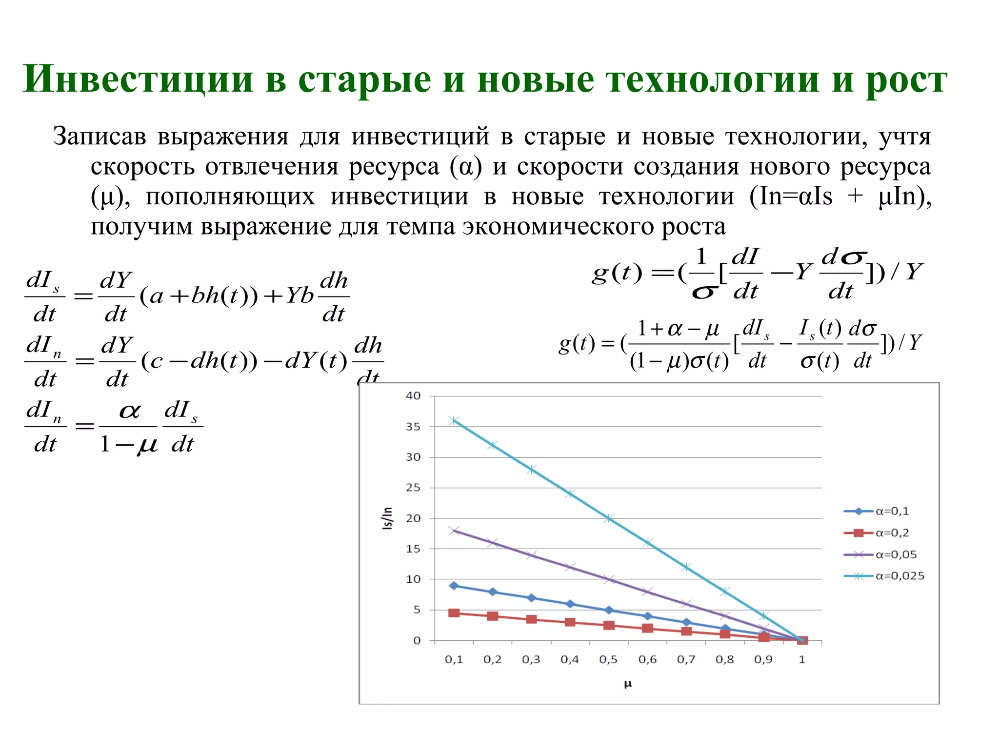 Инвестиции в старые и новые технологии и рост
Записав выражения для инвестиций в старые и новые технологии, учтя
скорость отвлечения ресурса (α) и скорости создания нового ресурса
(μ), пополняющих инвестиции в новые технологии (In=αIs + μIn),
получим выражение для темпа экономического роста
dt
dI
dt
dI
dt
dh
tdYtdhc
dt
dY
dt
dI
dt
dh
Ybtbha
dt
dY
dt
dI
sn
n
s
µ
α
−
=
−−=
++=
1
)())((
))((
Y
dt
d
Y
dt
dI
tg /])[
1
()(
σ
σ
−=
Y
dt
d
t
tI
dt
dI
t
tg ss
/])
)(
)(
[
)()1(
1
()(
σ
σσµ
µα
−
−
−+
=
 