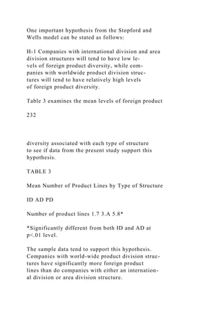 One important hypothesis from the Stopford and
Wells model can be stated as follows:
H-1 Companies with international division and area
division structures will tend to have low le-
vels of foreign product diversity, while com-
panies with worldwide product division struc-
tures will tend to have relatively high levels
of foreign product diversity.
Table 3 examines the mean levels of foreign product
232
diversity associated with each type of structure
to see if data from the present study support this
hypothesis.
TABLE 3
Mean Number of Product Lines by Type of Structure
ID AD PD
Number of product lines 1.7 3.A 5.8*
*Significantly different from both ID and AD at
p<.01 level.
The sample data tend to support this hypothesis.
Companies with world-wide product division struc-
tures have significantly more foreign product
lines than do companies with either an internation-
al division or area division structure.
 
