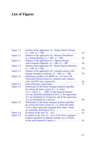 List of Figures
Figure 1.1 Solution of the application A1—Elastic–Plastic Torsion.
nx ¼ 200; ny ¼ 200 . . . . . . . . . . . . . . . . . . . . . . . . . . . . . . . 53
Figure 1.2 Solution of the application A2—Pressure Distribution
in a Journal Bearing. nx ¼ 200; ny ¼ 200 . . . . . . . . . . . . . . 54
Figure 1.3 Solution of the application A3—Optimal Design
with Composite Materials. nx ¼ 200; ny ¼ 200 . . . . . . . . . . 56
Figure 1.4 Solution of the application A4—Steady-State Combustion.
nx ¼ 200; ny ¼ 200 . . . . . . . . . . . . . . . . . . . . . . . . . . . . . . . 58
Figure 1.5 Solution of the application A5—minimal surfaces with
Enneper boundary conditions. nx ¼ 200; ny ¼ 200 . . . . . . . 59
Figure 1.6 Performance proﬁles of L-BFGS (m ¼ 5) versus TN
(Truncated Newton) based on: iterations calls, function
calls, and CPU time, respectively . . . . . . . . . . . . . . . . . . . . . 63
Figure 2.1 Some Chebyshev polynomials . . . . . . . . . . . . . . . . . . . . . . . 77
Figure 2.2 Performance of the linear conjugate gradient algorithm
for solving the linear system Ax ¼ b, where:
a) A ¼ diagð1; 2; . . .; 1000Þ, b) the diagonal elements
of A are uniformly distributed in [0,1), c) the eigenvalues
of A are distributed in 10 intervals, and d) the eigenvalues
of A are distributed in 5 intervals . . . . . . . . . . . . . . . . . . . . . 80
Figure 2.3 Performance of the linear conjugate gradient algorithm
for solving the linear system Ax ¼ b, where the matrix
A has a large eigenvalue separated from others, which
are uniformly distributed in [0,1) . . . . . . . . . . . . . . . . . . . . . 80
Figure 2.4 Evolution of the error b  Axk
k k . . . . . . . . . . . . . . . . . . . . . 81
Figure 2.5 Evolution of the error b  Axk
k k of the linear conjugate
gradient algorithm for different numbers ðn2Þ of blocks
on the main diagonal of matrix A . . . . . . . . . . . . . . . . . . . . . 83
xvii
 