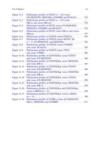 Figure 11.2 Performance proﬁles of CECG (s ¼ 10) versus
CG-DESCENT, DESCONa, CONMIN and SCALCG . . . . . 375
Figure 11.3 Performance proﬁles of CECG (s ¼ 10) versus
DK+w and versus DK+aw . . . . . . . . . . . . . . . . . . . . . . . . . . 376
Figure 11.4 Performance proﬁles of SVCG versus CG-DESCENT,
DESCONa, CONMIN, and SCALCG. . . . . . . . . . . . . . . . . . 376
Figure 11.5 Performance proﬁles of SVCG versus DK+w and versus
DK+aw . . . . . . . . . . . . . . . . . . . . . . . . . . . . . . . . . . . . . . . . . 377
Figure 11.6 Performance proﬁles of CGSYS versus CGSYSa . . . . . . . . . 383
Figure 11.7 Performance proﬁles of CGSYS versus HS-DY, DL
(t ¼ 1), CG-DESCENT, and DESCONa . . . . . . . . . . . . . . . . 384
Figure 11.8 Performance proﬁles of CGSYS versus CONMIN
and versus SCALCG. . . . . . . . . . . . . . . . . . . . . . . . . . . . . . . 385
Figure 11.9 Performance proﬁles of CGSYS versus TTCG
and versus TTDES . . . . . . . . . . . . . . . . . . . . . . . . . . . . . . . . 386
Figure 11.10 Performance proﬁles of CGSYSLBsa versus CGSYS
and versus CG-DESCENT . . . . . . . . . . . . . . . . . . . . . . . . . . 386
Figure 11.11 Performance proﬁles of CGSYSLBsa versus DESCONa
and versus DK+w . . . . . . . . . . . . . . . . . . . . . . . . . . . . . . . . . 387
Figure 11.12 Performance proﬁles of CGSYSLBqa versus CGSYS
and versus CG-DESCENT . . . . . . . . . . . . . . . . . . . . . . . . . . 388
Figure 11.13 Performance proﬁles of CGSYSLBqa versus DESCONa
and versus DK+w . . . . . . . . . . . . . . . . . . . . . . . . . . . . . . . . . 388
Figure 11.14 Performance proﬁles of CGSYSLBoa versus CGSYS
and versus CG-DESCENT . . . . . . . . . . . . . . . . . . . . . . . . . . 389
Figure 11.15 Performance proﬁles of CGSYSLBoa versus DESCONa
and versus DK+w . . . . . . . . . . . . . . . . . . . . . . . . . . . . . . . . . 389
Figure 11.16 Performance proﬁles of CGSYSLBsa and CGSYSLBqa
versus L-BFGS (m ¼ 5) . . . . . . . . . . . . . . . . . . . . . . . . . . . . 389
Figure 11.17 Performance proﬁles of CGSYSLBoa versus L-BFGS
(m ¼ 5) . . . . . . . . . . . . . . . . . . . . . . . . . . . . . . . . . . . . . . . . . 390
Figure 11.18 Performance proﬁles of CUBICa versus CG-DESCENT,
DK+w, DESCONa and CONMIN . . . . . . . . . . . . . . . . . . . . 411
List of Figures xxi
 