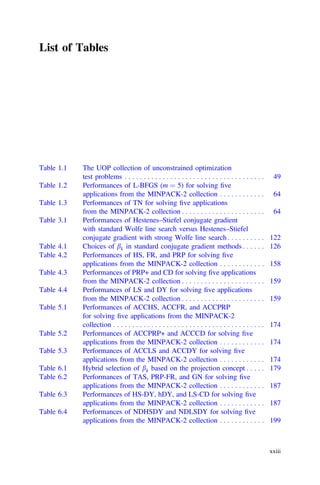 List of Tables
Table 1.1 The UOP collection of unconstrained optimization
test problems . . . . . . . . . . . . . . . . . . . . . . . . . . . . . . . . . . . . . 49
Table 1.2 Performances of L-BFGS (m ¼ 5) for solving ﬁve
applications from the MINPACK-2 collection . . . . . . . . . . . . 64
Table 1.3 Performances of TN for solving ﬁve applications
from the MINPACK-2 collection . . . . . . . . . . . . . . . . . . . . . . 64
Table 3.1 Performances of Hestenes–Stiefel conjugate gradient
with standard Wolfe line search versus Hestenes–Stiefel
conjugate gradient with strong Wolfe line search. . . . . . . . . . 122
Table 4.1 Choices of bk in standard conjugate gradient methods . . . . . . 126
Table 4.2 Performances of HS, FR, and PRP for solving ﬁve
applications from the MINPACK-2 collection . . . . . . . . . . . . 158
Table 4.3 Performances of PRP+ and CD for solving ﬁve applications
from the MINPACK-2 collection . . . . . . . . . . . . . . . . . . . . . . 159
Table 4.4 Performances of LS and DY for solving ﬁve applications
from the MINPACK-2 collection . . . . . . . . . . . . . . . . . . . . . . 159
Table 5.1 Performances of ACCHS, ACCFR, and ACCPRP
for solving ﬁve applications from the MINPACK-2
collection . . . . . . . . . . . . . . . . . . . . . . . . . . . . . . . . . . . . . . . . 174
Table 5.2 Performances of ACCPRP+ and ACCCD for solving ﬁve
applications from the MINPACK-2 collection . . . . . . . . . . . . 174
Table 5.3 Performances of ACCLS and ACCDY for solving ﬁve
applications from the MINPACK-2 collection . . . . . . . . . . . . 174
Table 6.1 Hybrid selection of bk based on the projection concept . . . . . 179
Table 6.2 Performances of TAS, PRP-FR, and GN for solving ﬁve
applications from the MINPACK-2 collection . . . . . . . . . . . . 187
Table 6.3 Performances of HS-DY, hDY, and LS-CD for solving ﬁve
applications from the MINPACK-2 collection . . . . . . . . . . . . 187
Table 6.4 Performances of NDHSDY and NDLSDY for solving ﬁve
applications from the MINPACK-2 collection . . . . . . . . . . . . 199
xxiii
 