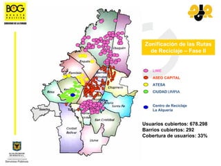 Zonificación de las Rutas
   de Reciclaje – Fase II


    LIME
    ASEO CAPITAL
    ATESA
    CIUDAD LIMPIA


    Centro de Reciclaje
    La Alquería


Usuarios cubiertos: 678.298
Barrios cubiertos: 292
Cobertura de usuarios: 33%
 