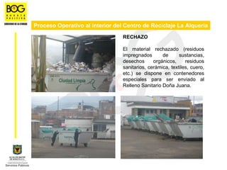 Proceso Operativo al interior del Centro de Reciclaje La Alquería
                                 RECHAZO

                                 El material rechazado (residuos
                                 impregnados       de      sustancias,
                                 desechos      orgánicos,     residuos
                                 sanitarios, cerámica, textiles, cuero,
                                 etc.) se dispone en contenedores
                                 especiales para ser enviado al
                                 Relleno Sanitario Doña Juana.
 