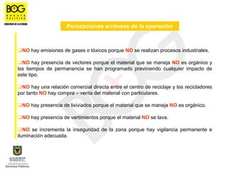 Percepciones erróneas de la operación



  NO hay emisiones de gases o tóxicos porque NO se realizan procesos industriales.

  NO hay presencia de vectores porque el material que se maneja NO es orgánico y
los tiempos de permanencia se han programado previniendo cualquier impacto de
este tipo.

  NO hay una relación comercial directa entre el centro de reciclaje y los recicladores
por tanto NO hay compra – venta del material con particulares.

  NO hay presencia de lixiviados porque el material que se maneja NO es orgánico.

  NO hay presencia de vertimientos porque el material NO se lava.

   NO se incrementa la inseguridad de la zona porque hay vigilancia permanente e
iluminación adecuada.
 