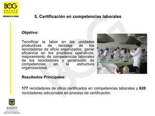5. Certificación en competencias laborales


Objetivo:

Tecnificar la labor en las unidades
productivas     de    reciclaje  de    los
recicladores de oficio organizados, ganar
eficiencia en los procesos operativos,
mejoramiento de competencias laborales
de los recicladores y generación de
competencias       en      la   estructura
organizacional.

Resultados Principales:

177 recicladores de oficio certificados en competencias laborales y 620
recicladores adicionales en proceso de certificación.
 