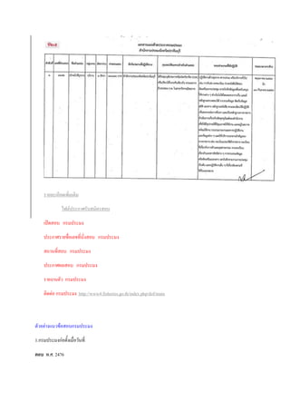 รายละเอียดเพิ่มเติม
ไฟล์ประกาศรับสมัครสอบ
เปิดสอบ กรมประมง
ประกาศรายชื่อเลขที่นั่งสอบ กรมประมง
สถานที่สอบ กรมประมง
ประกาศผลสอบ กรมประมง
รายงานตัว กรมประมง
ติดต่อ กรมประมง http://www4.fisheries.go.th/index.php/dof/main
ตัวอย่างแนวข้อสอบกรมประมง
1.กรมประมงก่อตั้งเมื่อวันที่
ตอบ พ.ศ. 2476
 