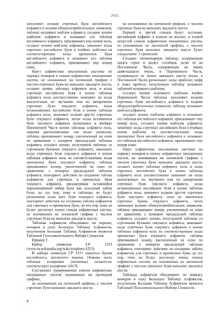 29212
8
заполняют кодами строчных букв английского
алфавита и кодами общеупотребительных символов,
таблицу называют шаблон алфавита, создают копию
шаблона алфавита и называют его таблица
английского алфавита, присваивают ему номер ноль,
создают копию шаблона алфавита, заменяют коды
строчных английских букв в ячейках шаблона на
соответствующие коды прописных букв
английского алфавита и называют его таблица
английского алфавита, присваивают ему номер
один,
берут алфавитные письменные системы по
порядку номеров в списке алфавитных письменных
систем, не основанных на латинской графике с
числом строчных букв не меньших двадцати шести,
создают копию таблицы алфавита ноль и коды
строчных английских букв в копии таблицы
алфавита ноль соответственно заменяют на коды
аналогичных по звучанию или по начертанию
строчных букв текущего алфавита, коды
незамещённых английских букв в копии таблицы
алфавита ноль, заменяют кодами других строчных
букв текущего алфавита, затем коды оставшихся
букв текущего алфавита размещают в ячейках
Переменной Части копии таблицы алфавита ноль,
заменяя расположенные там коды символов,
таблице присваивают номер, увеличенный на один
по сравнению с номером предыдущей таблицы
алфавита, создают копию, полученной таблицы со
строчными буквами текущего алфавита, замещают
коды строчных букв текущего алфавита в копии
таблицы алфавита ноль на соответствующие коды
прописных букв текущего алфавита, таблице
присваивают номер, увеличенный на один по
сравнению с номером предыдущей таблицы
алфавита, повторяют действия по созданию таблиц
алфавитов для строчных и прописных букв
текущего алфавита, рассматривая оставшийся
неразмещённый набор букв как исходный набор
букв, до тех пор, пока в таблицах не будут
размещены коды всех букв текущего алфавита,
повторяют действия по созданию таблиц алфавитов
для строчных и прописных букв, до тех пор, пока не
будет достигнут конец списка алфавитных систем,
не основанных на латинской графике с числом
строчных букв не меньших двадцати шести.
Таблицы алфавитов объединяют по порядку
номеров в одну Большую Таблицу Алфавитов,
полученная Большая Таблица Алфавитов является
Таблицей Пользовательского Набора Символов.
Пример 2.
Набор символов СР 1253
(www.ru.wikipedia.org/wiki/windows-1253).
В наборе символов СР 1251 имеются буквы
английского, греческого языков. Нижняя часть
таблицы кодировки (латиница) полностью
соответствует кодировке ASCII.
Составляют нумерованные списки алфавитных
письменных систем, основанных на латинской
графике,
не основанных на латинской графике, с числом
строчных букв меньших двадцати шести,
не основанных на латинской графике, с числом
строчных букв не меньших двадцати шести.
Первый и третий списки будут пустыми,
английский алфавит в список не входит, а второй
непустой список алфавитных письменных систем,
не основанных на латинской графике, с числом
строчных букв меньших двадцати шести будет
следующим: 1.греческий.
Создают элементарную таблицу, содержащую
десять строк и десять столбцов, делят её на
Постоянную Часть, содержащую не менее
девятнадцати ячеек, и Переменную Часть,
содержащую не менее двадцати шести ячеек, в
Постоянной Части размещают коды арабских цифр
и знака пробела, полученную таблицу называют
таблицей основного шаблона,
создают копию основного шаблона ячейки
Переменной Части таблицы заполняют кодами
строчных букв английского алфавита и кодами
общеупотребительных символов, таблицу называют
шаблон алфавита,
создают копию шаблона алфавита и называют
его таблица английского алфавита, присваивают ему
номер ноль, создают копию шаблона алфавита,
заменяют коды строчных английских букв в ячейках
копии шаблона на соответствующие коды
прописных букв английского алфавита и называют
его таблица английского алфавита, присваивают ему
номер один,
берут алфавитные письменные системы по
порядку номеров в списке алфавитных письменных
систем, не основанных на латинской графике с
числом строчных букв меньших двадцати шести,
создают копию таблицы алфавита ноль и коды
строчных английских букв в копии таблицы
алфавита ноль соответственно заменяют на коды
аналогичных по звучанию или по начертанию
строчных букв текущего алфавита, коды
незамещённых английских букв в копии таблицы
алфавита ноль, заменяют кодами других строчных
букв текущего алфавита, пока не закончатся
строчные буквы текущего алфавита, затем
замещают кодами общеупотребительных символов,
таблице присваивают номер, увеличенный на один
по сравнению с номером предыдущей таблицы
алфавита, создают копию, полученной таблицы со
строчными буквами текущего алфавита, замещают
коды строчных букв текущего алфавита в копии
таблицы алфавита ноль на соответствующие коды
прописных букв текущего алфавита, таблице
присваивают номер, увеличенный на один по
сравнению с номером предыдущей таблицы
алфавита, повторяют действия по созданию таблиц
алфавитов для строчных и прописных букв, до тех
пор, пока не будет достигнут конец списка
алфавитных систем, не основанных на латинской
графике с числом строчных букв меньших двадцати
шести;
Таблицы алфавитов объединяют по порядку
номеров в одну Большую Таблицу Алфавитов,
полученная Большая Таблица Алфавитов является
Таблицей Пользовательского Набора Символов.
 