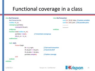 System verilog Coverage including types.pdf