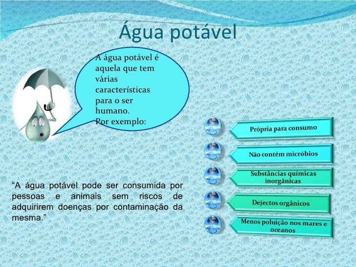 Por Que A Água Potável É Importante? – TUBEQ