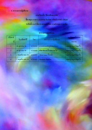 5. ตารางการปฏิบัติงาน
ภาคเรียนที่2 ปีการศึกษา2258
ชื่อ-สกุล นางสาว อรวรรณ อินอ่อน รหัสประจาตัว 29218
ระดับชั้น ม.5 ห้อง 8 แผนการเรียน ภาษอังกฤษ-ภาษาจีน
ตารางการปฏิบัติงาน
สัปดาห์
ที่
วัน/เดือน/ปี วิชา ผลงานการปฏิบัติงาน
ครูผู้สอนรับรอง
ผลงาน
1 26 ตุลาคม 58 ง320205 การสอนแต่งรูปและอักษร คุณครูเรณู ขวัญแก้ว
2 26 ตุลาคม 58 ง320205 ทาE-Bookเรื่องพรรณไม้ คุณครูเรณู ขวัญแก้ว
3 2 พฤศจิกายน 58 ง320205 Mind map เรื่องน้า คุณครูเรณู ขวัญแก้ว
4 2 พฤศจิกายน 58 ง320205 Srudent Portflio คุณครูเรณู ขวัญแก้ว
 