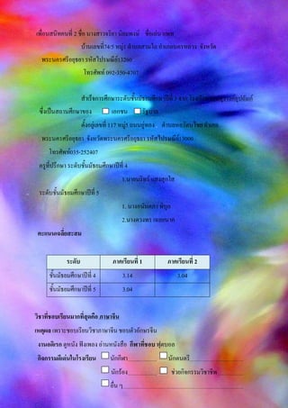 เพื่อนสนิทคนที่ 2 ชื่อ นางสาวจริยา นิยมพงษ์ ชื่อเล่น แพท
บ้านเลขที่74/5 หมู่1 ตาบลสามไถ อาเภอนครหลวง จังหวัด
พระนครศรีอยุธยา รหัสไปรษณีย์13260
โทรศัพท์ 092-350-4707
สาเร็จการศึกษาระดับชั้นมัธยมศึกษาปีที่ 3 จาก โรงเรียนจอมสุรางค์อุปถัมภ์
ซึ่งเป็นสถานศึกษาของ เอกชน รัฐบาล
ตั้งอยู่เลขที่ 117 หมู่5 ถนนอู่ทอง . ตาบลหอรัตนไชย อาเภอ
พระนครศรีอยุธยา จังหวัดพระนครศรีอยุธยา รหัสไปรษณีย์13000
โทรศัพท์035-252407
ครูที่ปรึกษา ระดับชั้นมัธยมศึกษาปีที่ 4
1.นายนริทร์ แสงสุกใส
ระดับชั้นมัธยมศึกษาปีที่ 5
1. นางอนันตภา พิบูล
2.นางดวงพร เฉลยนาค
คะแนนเฉลี่ยสะสม
ระดับ ภาคเรียนที่ 1 ภาคเรียนที่ 2
ชั้นมัธยมศึกษาปีที่ 4 3.14 3.04
ชั้นมัธยมศึกษาปีที่ 5 3.04
วิชาที่ชอบเรียนมากที่สุดคือ ภาษาจีน
เหตุผล เพราะชอบเรียนวิชาภาษาจีน ชอบตัวอักษรจีน
งานอดิเรก ดูหนัง ฟังเพลง อ่านหนังสือ กีฬาที่ชอบ ฟุตบอล
กิจกรรมดีเด่นในโรงเรียน นักกีฬา นักดนตรี
นักร้อง ช่วยกิจกรรมวิชาชีพ
. อื่น ๆ
 