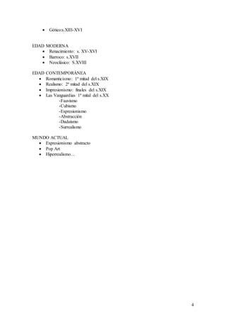 4
 Gótico:s.XIII-XVI
EDAD MODERNA
 Renacimiento: s. XV-XVI
 Barroco: s.XVII
 Neoclásico: S.XVIII
EDAD CONTEMPORÁNEA
 Romanticismo: 1ª mitad del s.XIX
 Realismo: 2ª mitad del s.XIX
 Impresionismo: finales del s.XIX
 Las Vanguardias 1ª mital del s.XX
-Fauvismo
-Cubismo
-Expresionismo
-Abstracción
-Dadaísmo
-Surrealismo
MUNDO ACTUAL
 Expresionismo abstracto
 Pop Art
 Hiperrealismo…
 