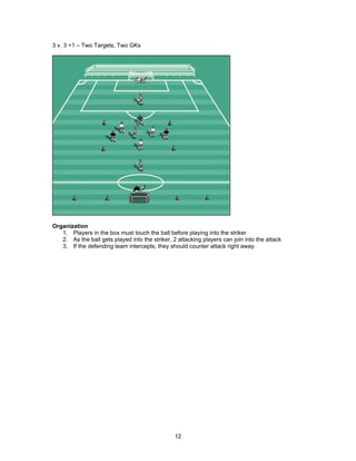 3 v. 3 +1 – Two Targets, Two GKs
Organization
1. Players in the box must touch the ball before playing into the striker
2. As the ball gets played into the striker, 2 attacking players can join into the attack
3. If the defending team intercepts, they should counter attack right away.
12
 