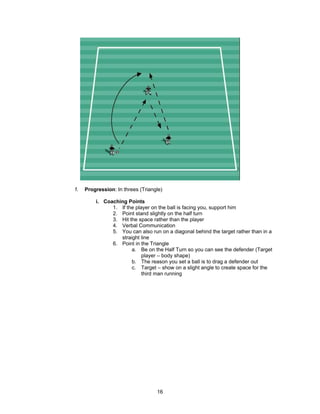 f. Progression: In threes (Triangle)
i. Coaching Points
1. If the player on the ball is facing you, support him
2. Point stand slightly on the half turn
3. Hit the space rather than the player
4. Verbal Communication
5. You can also run on a diagonal behind the target rather than in a
straight line
6. Point in the Triangle
a. Be on the Half Turn so you can see the defender (Target
player – body shape)
b. The reason you set a ball is to drag a defender out
c. Target – show on a slight angle to create space for the
third man running
16
 