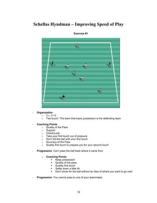 Schellas Hyndman – Improving Speed of Play
Exercise #1
- Organization
o 3 v. 3 +3
o Two-touch: The team that loses possession is the defending team
- Coaching Points
o Quality of the Pass
o Support
o Check/Look
o Take your first touch out of pressure
o Don’t kill the ball with your first touch
o Accuracy of the Pass
o Quality first touch to prepare you for your second touch
- Progression: Can’t pass the ball back where it came from
o Coaching Points
Keep possession
Quality of the pass
Quality first touch
Settle down a little bit
Don’t show for the ball without an idea of where you want to go next
- Progression: You cannot pass to one of your teammates
19
 