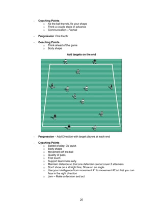 - Coaching Points
o As the ball travels, fix your shape
o Think a couple steps in advance
o Communication – Verbal
- Progression: One touch
- Coaching Points
o Think ahead of the game
o Body shape
Add targets on the end
- Progression – Add Direction with target players at each end
- Coaching Points
o Speed of play: Go quick
o Body shape
o Movement off the ball
o Quality of pass
o First touch
o Support teammate early
o Maintain distance so that one defender cannot cover 2 attackers
o Don’t show on a straight line; Show on an angle
o Use your intelligence from movement #1 to movement #2 so that you can
face in the right direction
o Jam – Make a decision and act
20
 