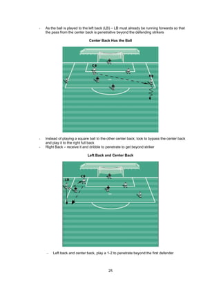 - As the ball is played to the left back (LB) – LB must already be running forwards so that
the pass from the center back is penetrative beyond the defending strikers
Center Back Has the Ball
- Instead of playing a square ball to the other center back; look to bypass the center back
and play it to the right full back
- Right Back – receive it and dribble to penetrate to get beyond striker
Left Back and Center Back
– Left back and center back, play a 1-2 to penetrate beyond the first defender
25
 