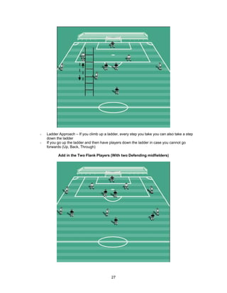 - Ladder Approach – If you climb up a ladder, every step you take you can also take a step
down the ladder
- If you go up the ladder and then have players down the ladder in case you cannot go
forwards (Up, Back, Through)
Add in the Two Flank Players (With two Defending midfielders)
27
 