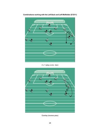 Combinations working with the Left Back and Left Midfielder (E1D11)
2 v 1 (play a one –two)
Overlap (reverse pass)
28
 