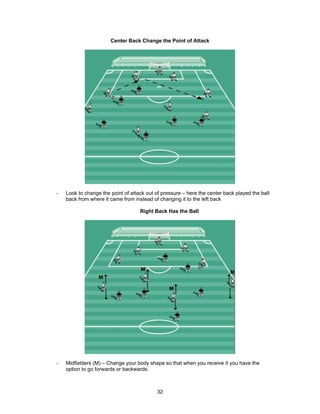 Center Back Change the Point of Attack
- Look to change the point of attack out of pressure – here the center back played the ball
back from where it came from instead of changing it to the left back
Right Back Has the Ball
- Midfielders (M) – Change your body shape so that when you receive it you have the
option to go forwards or backwards.
32
 