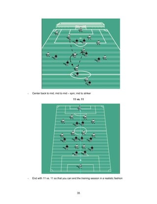 - Center back to mid; mid to mid – spin; mid to striker
11 vs. 11
- End with 11 vs. 11 so that you can end the training session in a realistic fashion
35
 