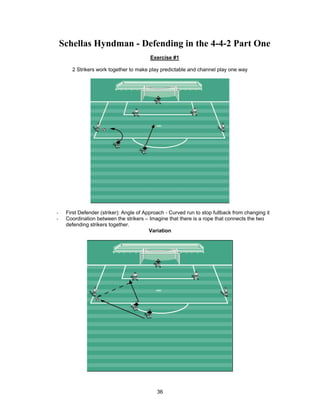 Schellas Hyndman - Defending in the 4-4-2 Part One
Exercise #1
2 Strikers work together to make play predictable and channel play one way
- First Defender (striker): Angle of Approach - Curved run to stop fullback from changing it
- Coordination between the strikers – Imagine that there is a rope that connects the two
defending strikers together.
Variation
36
 