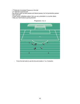 - 1st
Defender Immediate Pressure on the ball
- 2nd
defender support/cover
- Be willing to give up back passes and lateral passes, but not penetrative passes
- Don’t get split
- If both center midfielders attack, then you are vulnerable in a counter attack
- Help your teammates by giving direction
Progression: 3 vs. 2
- Force the ball wide to use the line and create a 1 vs. 2 situation
42
 