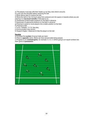a) The players must play with their heads up (so they view what is around).
b) Look over the shoulder before receiving the ball.
c) Body stance open to receive the ball.
d) Move the ball on the 1st touch away from pressure and into space or towards where you are
passing it or one touch transfer if that pass is on.
e) Awareness of teammates positions on the field in advance.
f) Awareness of opponents positions on the field in advance.
g) Passing to space to move players into a better position on the field
h) Passing to feet.
i) Turns / dribbles / 1t / 2t, free play.
j) Communication (key words).
k) Support Angles / distances to help the player on the ball.
Develop
a) Increase the number of soccer balls per team.
b) Pass to opposite colors. Below we have several balls being passed.
c) Progress to an overload game, for example 3 v 3 v 3, before going to an equal numbers two
team game of possession.
54
 