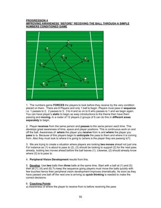 PROGRESSION 4
IMPROVING AWARENESS “BEFORE” RECEIVING THE BALL THROUGH A SIMPLE
NUMBERS CONDITIONED GAME
1. The numbers game FORCES the players to look before they receive by the very condition
placed on them. There are 6 Players and only 1 ball to begin. Players must pass in sequence
i.e. 1 passes to 2; 2 passes to 3; 3 to 4 and so on to 6 who passes to 1 and we begin again.
You can have player’s static to begin as easy introductions to the theme then have them
passing and moving. In a roster of 12 players 2 groups of 6 can do this in different areas
separately to begin.
2. Player receives from the same person and passes to the same person each time. This
develops great awareness of time, space and player positions. This is continuous work on and
off the ball. Awareness of: where the player you receive from is and where the player you
pass to is. Because of this players begin to anticipate the pass to them and where it is coming
from. Also they must look to where it is going to (where is the player they are passing to?).
3. We are trying to create a situation where players are looking two moves ahead not just one.
For instance as (1) is about to pass to (2), (3) should be looking to support (2) for the next pass
already, looking two moves ahead before the ball leaves (1). Likewise, (2) should already know
where (3) is to pass to.
4. Peripheral Vision Development results from this.
5. Develop: Use two balls then three balls at the same time. Start with a ball at (1) and (5)
then at (1), (4) and (6).To keep the sequence going players must move the balls quickly with
few touches hence their peripheral vision development improves dramatically. As soon as they
have passed one ball off the next one is arriving so quick thinking is needed to make the
correct decisions.
6. Coaching Points:
a) Awareness of where the player to receive from is before receiving the pass
55
 