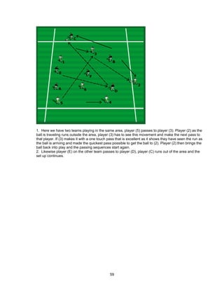 1. Here we have two teams playing in the same area, player (5) passes to player (3). Player (2) as the
ball is traveling runs outside the area, player (3) has to see this movement and make the next pass to
that player. If (3) makes it with a one touch pass that is excellent as it shows they have seen the run as
the ball is arriving and made the quickest pass possible to get the ball to (2). Player (2) then brings the
ball back into play and the passing sequences start again.
2. Likewise player (E) on the other team passes to player (D), player (C) runs out of the area and the
set up continues.
59
 