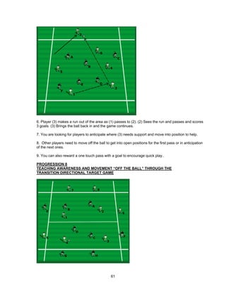 6. Player (3) makes a run out of the area as (1) passes to (2). (2) Sees the run and passes and scores
3 goals. (3) Brings the ball back in and the game continues.
7. You are looking for players to anticipate where (3) needs support and move into position to help.
8. Other players need to move off the ball to get into open positions for the first pass or in anticipation
of the next ones.
9. You can also reward a one touch pass with a goal to encourage quick play..
PROGRESSION 8
TEACHING AWARENESS AND MOVEMENT “OFF THE BALL” THROUGH THE
TRANSITION DIRECTIONAL TARGET GAME
61
 