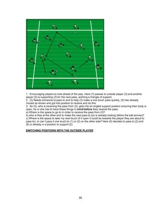 1. Encouraging players to look ahead of the play. Here (7) passes to outside player (3) and another
player (5) is supporting (3) for the next pass, working a triangle of support.
2. (3) Needs someone to pass to and to help (3) make a one touch pass quickly, (5) has already
moved as shown and got into position to receive and do this.
3. As (5), who is receiving the pass from (3), gets into an angled support position ensuring their body is
open, he or she has to have these things in mind before they receive the pass;
a) Where is the space to go to in order to receive the pass from (3)?
b) who is free at the other end to make the next pass to (so is already looking before the ball arrives)?
c) Where is the space to take my next touch (if it open it could be towards the player they are about to
pass to), or can I pass it one touch to (1) or (2) on the other side? Here (5) decides to pass to (2) and
(6) is already in a position to support (2).
SWITCHING POSITIONS WITH THE OUTSIDE PLAYER
66
 