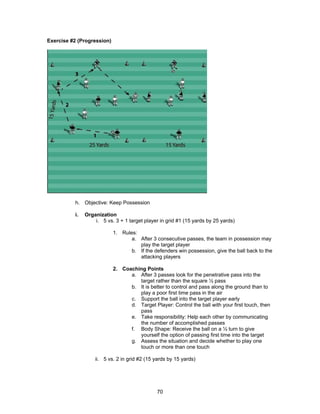 Exercise #2 (Progression)
h. Objective: Keep Possession
i. Organization
i. 5 vs. 3 + 1 target player in grid #1 (15 yards by 25 yards)
1. Rules:
a. After 3 consecutive passes, the team in possession may
play the target player
b. If the defenders win possession, give the ball back to the
attacking players
2. Coaching Points
a. After 3 passes look for the penetrative pass into the
target rather than the square ½ pass
b. It is better to control and pass along the ground than to
play a poor first time pass in the air
c. Support the ball into the target player early
d. Target Player: Control the ball with your first touch, then
pass
e. Take responsibility: Help each other by communicating
the number of accomplished passes
f. Body Shape: Receive the ball on a ½ turn to give
yourself the option of passing first time into the target
g. Assess the situation and decide whether to play one
touch or more than one touch
ii. 5 vs. 2 in grid #2 (15 yards by 15 yards)
70
 