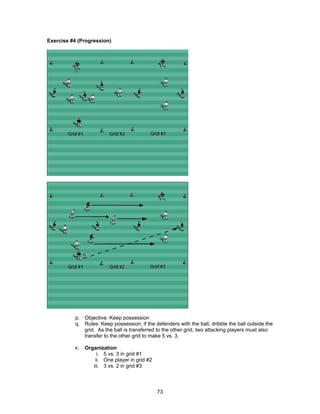 Exercise #4 (Progression)
p. Objective: Keep possession
q. Rules: Keep possession; if the defenders with the ball, dribble the ball outside the
grid. As the ball is transferred to the other grid, two attacking players must also
transfer to the other grid to make 5 vs. 3.
r. Organization
i. 5 vs. 3 in grid #1
ii. One player in grid #2
iii. 3 vs. 2 in grid #3
73
 