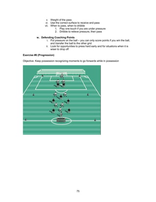v. Weight of the pass
vi. Use the correct surface to receive and pass
vii. When to pass, when to dribble
1. Play one touch if you are under pressure
2. Dribble to relieve pressure, then pass
w. Defending Coaching Points
i. Put pressure on the ball – you can only score points if you win the ball,
and transfer the ball to the other grid
ii. Look for opportunities to press hard early and for situations when it is
wiser to drop off
Exercise #6 (Progression)
Objective: Keep possession recognizing moments to go forwards while in possession
75
 