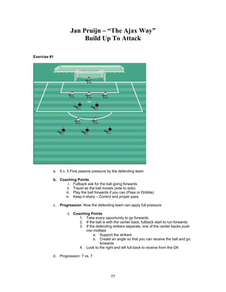 Jan Pruijn – “The Ajax Way”
Build Up To Attack
Exercise #1
a. 5 v. 5 First passive pressure by the defending team
b. Coaching Points
i. Fullback ask for the ball going forwards
ii. Travel as the ball travels (side to side)
iii. Play the ball forwards if you can (Pass or Dribble)
iv. Keep it sharp – Control and proper pass
c. Progression: Now the defending team can apply full pressure
i. Coaching Points
1. Take every opportunity to go forwards
2. If the ball is with the center back, fullback start to run forwards
3. If the defending strikers separate, one of the center backs push
into midfield
a. Support the strikers
b. Create an angle so that you can receive the ball and go
forwards
4. Look to the right and left full back to receive from the GK
d. Progression: 7 vs. 7
77
 