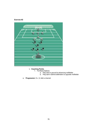 Exercise #2
i. Coaching Points
1. Full Back Options
a. Play ball on ground to advancing midfielder
b. Play ball in behind defenders to opposite midfielder
e. Progression: 8 v. 8, Add a channel
78
 