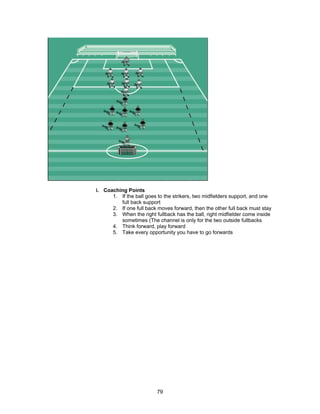 i. Coaching Points
1. If the ball goes to the strikers, two midfielders support, and one
full back support
2. If one full back moves forward, then the other full back must stay
3. When the right fullback has the ball, right midfielder come inside
sometimes (The channel is only for the two outside fullbacks
4. Think forward, play forward
5. Take every opportunity you have to go forwards
79
 