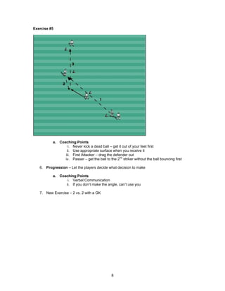Exercise #5
a. Coaching Points
i. Never kick a dead ball – get it out of your feet first
ii. Use appropriate surface when you receive it
iii. First Attacker – drag the defender out
iv. Passer – get the ball to the 2nd
striker without the ball bouncing first
6. Progression – Let the players decide what decision to make
a. Coaching Points
i. Verbal Communication
ii. If you don’t make the angle, can’t use you
7. New Exercise – 2 vs. 2 with a GK
8
 