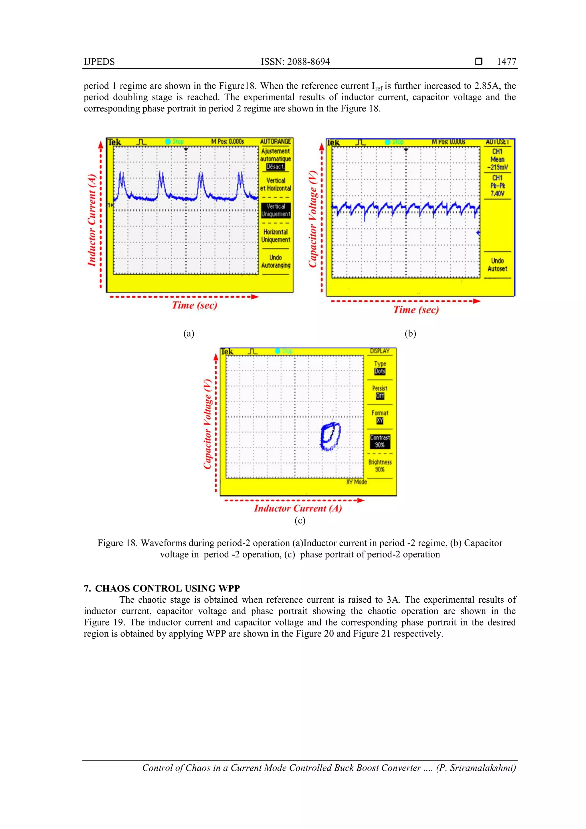 IJPEDS ISSN: 2088-8694 
Control of Chaos in a Current Mode Controlled Buck Boost Converter .... (P. Sriramalakshmi)
1477
period 1 regime are shown in the Figure18. When the reference current Iref is further increased to 2.85A, the
period doubling stage is reached. The experimental results of inductor current, capacitor voltage and the
corresponding phase portrait in period 2 regime are shown in the Figure 18.
(a) (b)
(c)
Figure 18. Waveforms during period-2 operation (a)Inductor current in period -2 regime, (b) Capacitor
voltage in period -2 operation, (c) phase portrait of period-2 operation
7. CHAOS CONTROL USING WPP
The chaotic stage is obtained when reference current is raised to 3A. The experimental results of
inductor current, capacitor voltage and phase portrait showing the chaotic operation are shown in the
Figure 19. The inductor current and capacitor voltage and the corresponding phase portrait in the desired
region is obtained by applying WPP are shown in the Figure 20 and Figure 21 respectively.
 