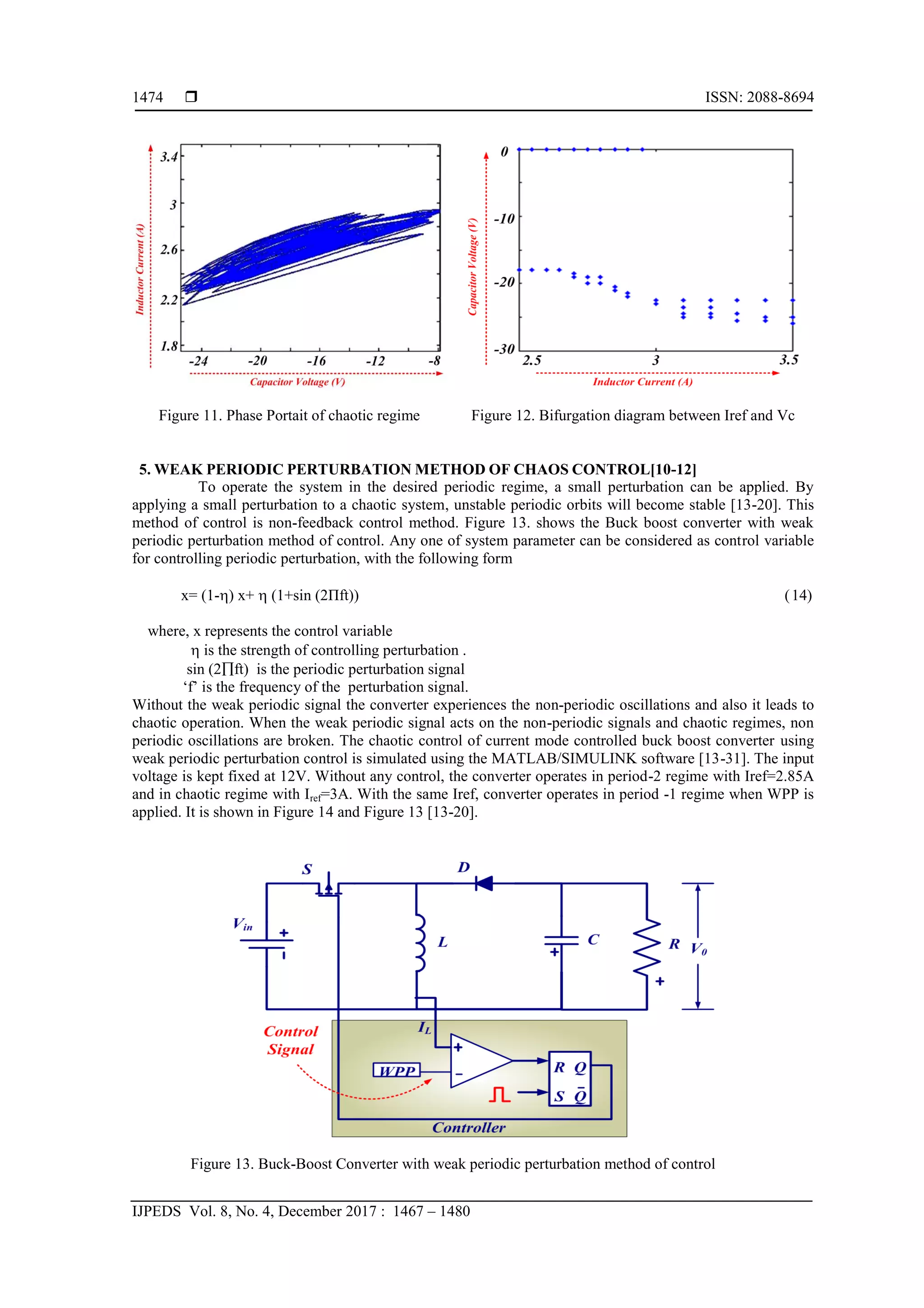  ISSN: 2088-8694
IJPEDS Vol. 8, No. 4, December 2017 : 1467 – 1480
1474
5. WEAK PERIODIC PERTURBATION METHOD OF CHAOS CONTROL[10-12]
To operate the system in the desired periodic regime, a small perturbation can be applied. By
applying a small perturbation to a chaotic system, unstable periodic orbits will become stable [13-20]. This
method of control is non-feedback control method. Figure 13. shows the Buck boost converter with weak
periodic perturbation method of control. Any one of system parameter can be considered as control variable
for controlling periodic perturbation, with the following form
x= (1-) x+  (1+sin (2Πft)) (14)
where, x represents the control variable
 is the strength of controlling perturbation .
sin (2ft) is the periodic perturbation signal
‗f‘ is the frequency of the perturbation signal.
Without the weak periodic signal the converter experiences the non-periodic oscillations and also it leads to
chaotic operation. When the weak periodic signal acts on the non-periodic signals and chaotic regimes, non
periodic oscillations are broken. The chaotic control of current mode controlled buck boost converter using
weak periodic perturbation control is simulated using the MATLAB/SIMULINK software [13-31]. The input
voltage is kept fixed at 12V. Without any control, the converter operates in period-2 regime with Iref=2.85A
and in chaotic regime with Iref=3A. With the same Iref, converter operates in period -1 regime when WPP is
applied. It is shown in Figure 14 and Figure 13 [13-20].
Figure 13. Buck-Boost Converter with weak periodic perturbation method of control
Figure 11. Phase Portait of chaotic regime Figure 12. Bifurgation diagram between Iref and Vc
 