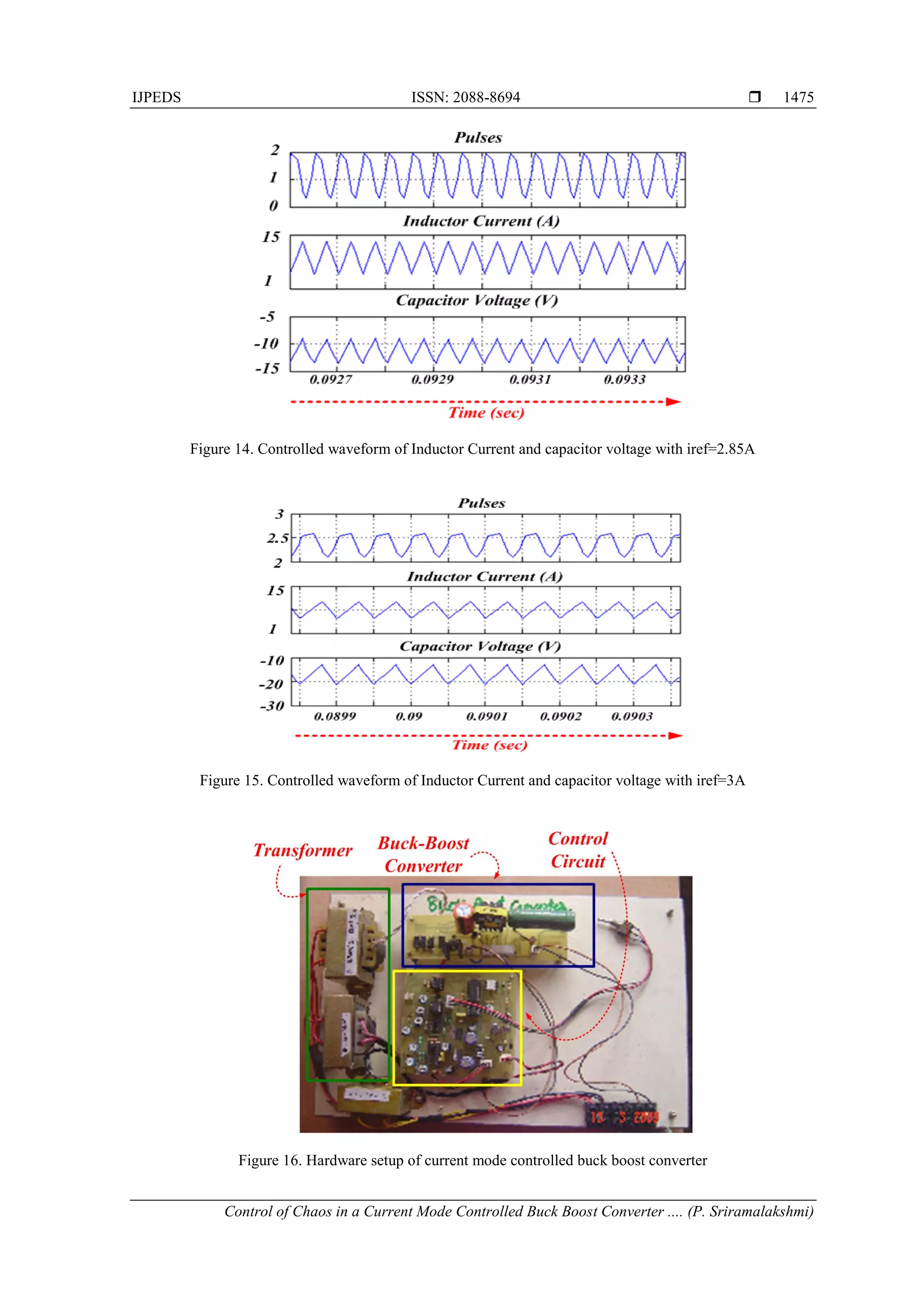 IJPEDS ISSN: 2088-8694 
Control of Chaos in a Current Mode Controlled Buck Boost Converter .... (P. Sriramalakshmi)
1475
Figure 14. Controlled waveform of Inductor Current and capacitor voltage with iref=2.85A
Figure 15. Controlled waveform of Inductor Current and capacitor voltage with iref=3A
Figure 16. Hardware setup of current mode controlled buck boost converter
 