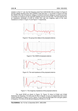 Design and Analysis of Broadband Elliptical Microstrip Patch Antenna ...