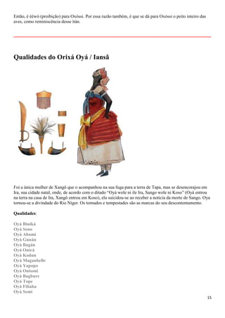 15
Então, é èèwò (proibição) para Oxóssi. Por essa razão também, é que se dá para Oxóssi o peito inteiro das
aves, como reminiscência desse ìtàn.
__________________________________________________________
Qualidades do Orixá Oyá / Iansã
Foi a única mulher de Xangô que o acompanhou na sua fuga para a terra de Tapa, mas se desencorajou em
Ira, sua cidade natal, onde, de acordo com o ditado “Oyà wole ni ile Ira, Sango wole ni Koso” (Oyà entrou
na terra na casa de Ira, Xangô entrou em Koso), ela suicidou-se ao receber a noticia da morte de Sango. Oya
tornou-se a divindade do Rio Níger. Os tornados e tempestades são as marcas do seu descontentamento.
Qualidades:
Oyà Biniká
Oyà Seno
Oyà Abomi
Oyà Gunán
Oyà Bagán
Oyà Onìrá
Oyà Kodun
Oyà Maganbelle
Oyà Yapopo
Oyà Onisoni
Oyà Bagbure
Oyà Tope
Oyà Filiaba
Oyà Semi
 