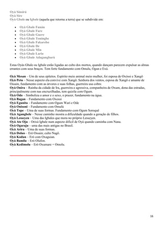 Oyà Sinsirá
Oyà Sire
Oyà Gbale ou Igbale (aquela que retorna a terra) que se subdivide em:

   •   Oyà Gbale Funán
   •   Oyà Gbale Fure
   •   Oyà Gbale Guere
   •   Oyà Gbale Toningbe
   •   Oyà Gbale Fakarebo
   •   Oyà Gbale De
   •   Oyà Gbale Min
   •   Oyà Gbale Lario
   •   Oyà Gbale Adagangbará

Estas Oyàs Gbale ou Igbale estão ligadas ao culto dos mortos, quando dançam parecem expulsar as almas
errantes com seus braços. Tem forte fundamento com Omulu, Ogun e Exú.

Oyà Mesan – Um de seus epítetos. Espírito meio animal meio mulher, foi esposa de Oxóssi e Xangô
Oyà Petu – Nesse aspecto ela convive com Xangô. Senhora dos ventos, esposa de Xangô e amante de
Ossain, fundamento com as árvores e suas folhas, guerreira usa cobre.
Oyà Onira – Rainha da cidade de Ira, guerreira e agressiva, companheira de Oxum, dona das estradas,
principalmente com nas encruzilhadas, tem quizila com Ogum.
Oyà Odo – Simboliza o amor e o sexo, o prazer, fundamento na água.
Oyà Bagan – Fundamento com Oxossi
Oyà Egunita – Fundamento com Ogum Wari e Ode
Oyà Onisoni – Fundamento com Omulú
Oyà Tope – Uma de suas formas. Fundamento com Ogum Soroquê
Oyà Agangbele – Nesse caminho mostra a dificuldade quando a geração de filhos.
Oyà Lesseyen – Uma das Igbales que mora no próprio Lesseyen.
Oyà Ate Oju – Orixá Igbale num aspecto dificil de Oyá quando caminha com Nana.
Oyà Ogaraju – uma das mais antigas no Brasil.
Oyà Arira – Uma de suas formas.
Oyà Doluo – Eró Ossain; culto Nagô.
Oyà Kodun – Eró com Oxaguian.
Oyà Bamila – Eró Olufon.
Oyà Kedimolu – Eró Oxumare = Omolu.

__________________________________________________________




                                                                                                        16
 
