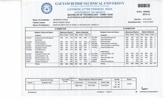 metriculation and intermediate marksheet