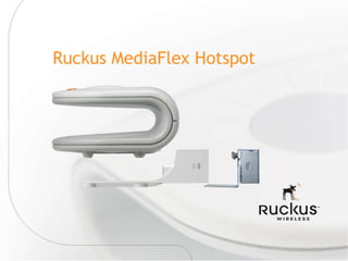 Ruckus MediaFlex Hotspot 