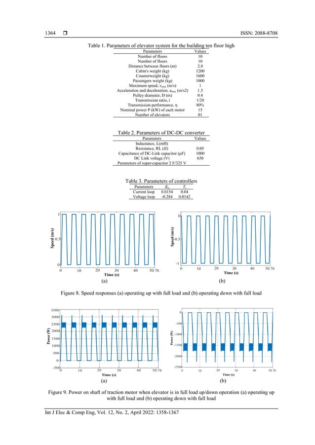 Supercapacitor energy storage system to recuperate regenerative