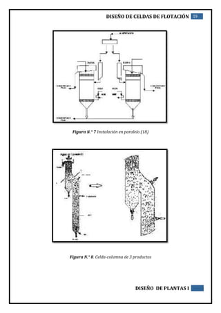 DISEÑO DE CELDAS DE FLOTACIÓN 19
DISEÑO DE PLANTAS I
Figura N.° 7 Instalación en paralelo (18)
Figura N.° 8. Celda-columna de 3 productos
 