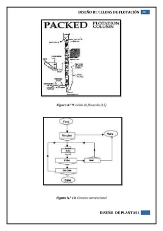 DISEÑO DE CELDAS DE FLOTACIÓN 20
DISEÑO DE PLANTAS I
Figura N.° 9. Celda de flotación (15)
Figura N.° 10. Circuito convencional
 